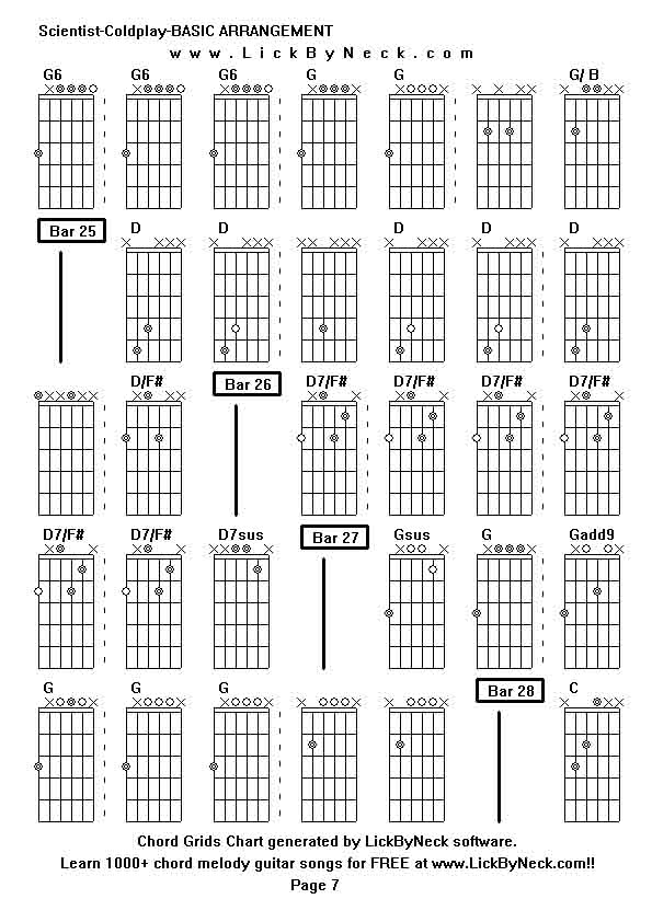 Chord Grids Chart of chord melody fingerstyle guitar song-Scientist-Coldplay-BASIC ARRANGEMENT,generated by LickByNeck software.